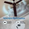 Bajaj Crest Neo 1200 MM High Speed 3 Blade Ceiling Fans (Brown)