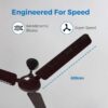 Bajaj Crest Neo 1200 MM Ultra High Speed 3 Blade Ceiling Fan