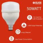 Polycab 50W Round LED Bulb Feature