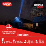 Eveready DL 95 Searchlite Torch Light Features